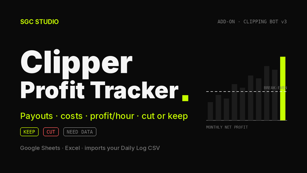 Clipper Budget & Profit Tracker